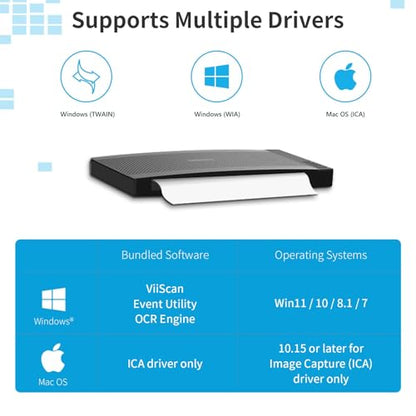 VIISAN VF3240 A3 Document Scanner 2400 DPI USB CIS