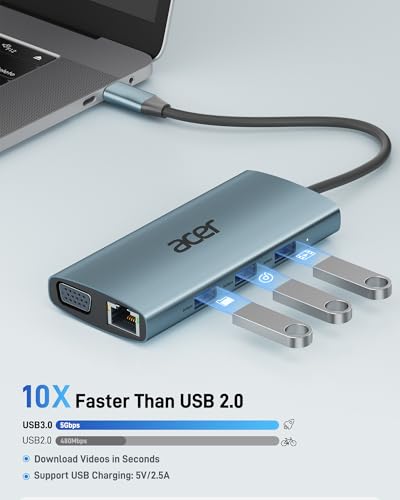Acer 4K USB C Hub ODK390 4K HDMI 5Gbps Aluminum 9-Port USB Adapter