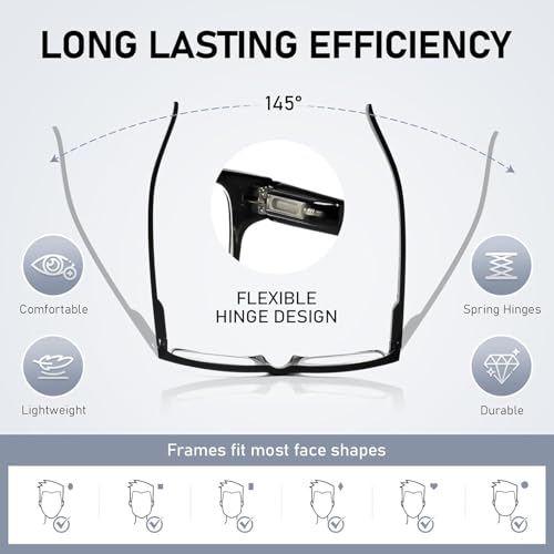 NORPERWIS 5 Pairs Reading Glasses 52mm Lens Width 18mm Bridge Width 140mm Arm Length Plastic Full Rim Rectangular