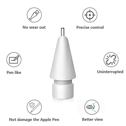 SIXFU Apple Pencil Tip Set 4 Pack Compatible with Apple Pencil 1st/2nd Generation and USB-C