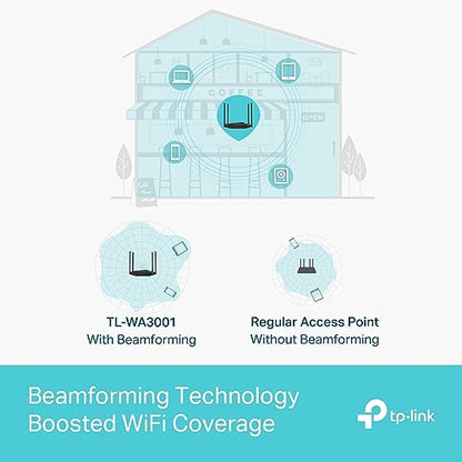 TP-Link TL-WA3001 Dual-Band Wireless Access Point | Wi-Fi 6 | 3000 Mbps | 4 Fixed Antennas | 1 Ethernet Port | 48 Volts