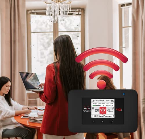EVDO-LINK 4G LTE Hotspot AC791L Dual-Band