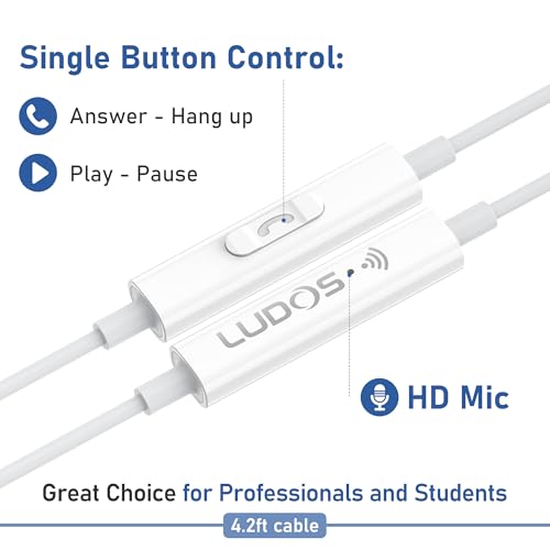 LUDOS ZENITH Wired Earbuds 3.5 mm Jack for All Devices
