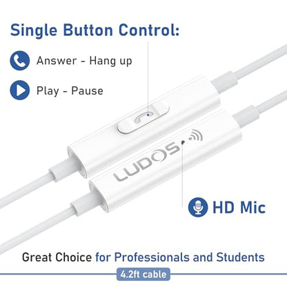 LUDOS ZENITH Wired Earbuds 3.5 mm Jack for All Devices