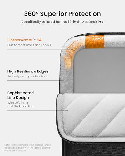 tomtoc 14-inch Laptop Sleeve Model A1-C103D - Water Resistant - Soft Faux Fabric - Compatible with MacBook Pro M5/M4/M3/M2/M1, Dell XPS 14
