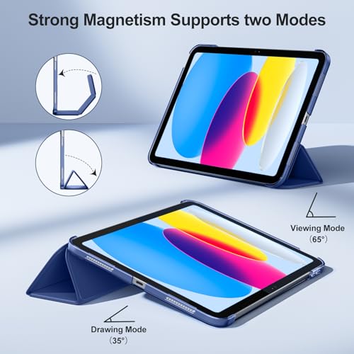 Mastten 11 Inch iPad A16 Case with Screen Protector 2025, 10.9 Inch iPad 10th Generation Case 2022, Navy Blue
