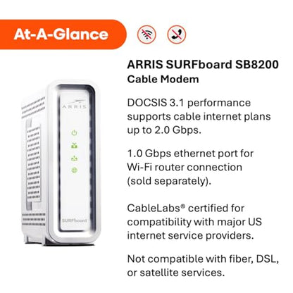 ARRIS 5.13" x 1.75" x 5.25" SB8200 2x1Gb Ethernet Cable Modem DOCSIS 3.1