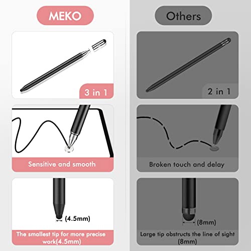 MEKO 3-in-1 Capacitive Stylus for Touch Screens, Black/Rose Gold, 0.35 Inches