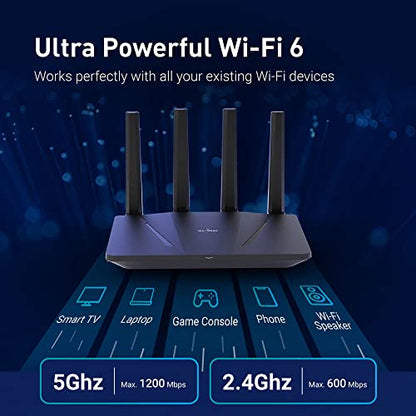 GL.iNet GL-AX1800 WiFi 6 Dual Band Router | 1.8 Gbps Data Rate | 5 Ethernet Ports | Supports 120 Devices