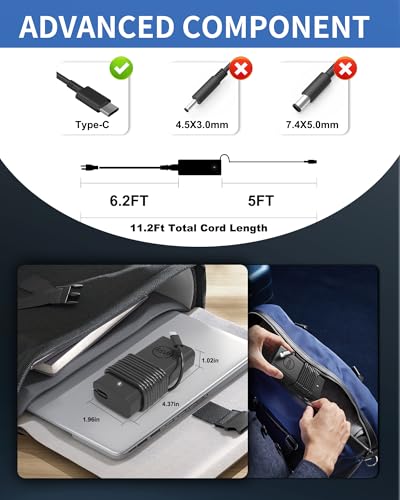 POWJDWZ 65W USB C AC Adapter SM65CL-01