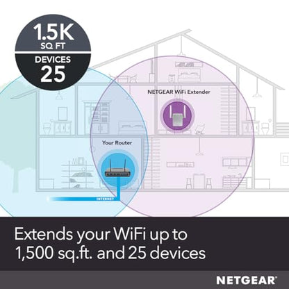 NETGEAR 802.11ac EX6120-100NAS AC1200 Dual-Band Wireless Range Extender