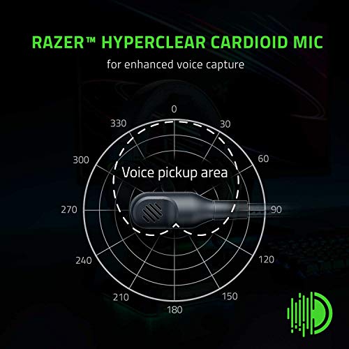Razer BlackShark V2 X Wired Headset RZ04-03240100-R3U1