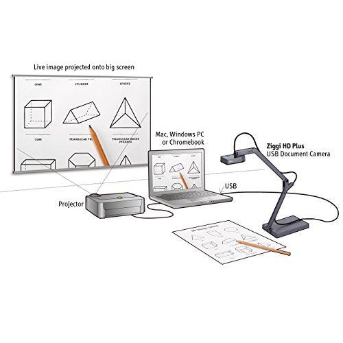 IPEVO Ziggi-HD Plus 8MP Document Camera USB 30FPS