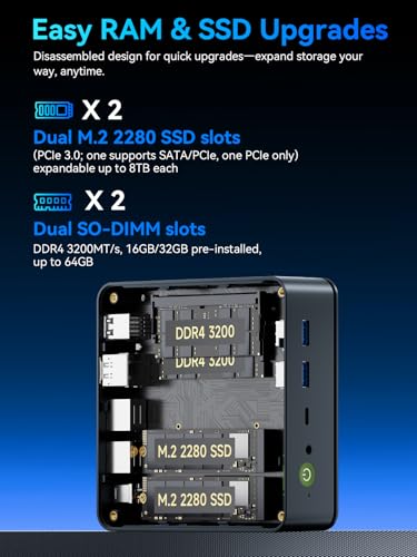 GMKtec M5 Ultra Mini PC Ryzen 7 7730U 3840x2160 60Hz LCD Computer