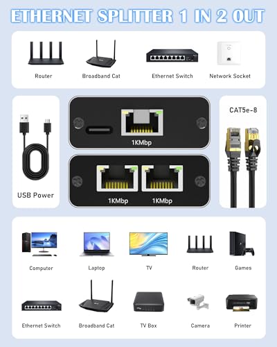 YOFEEPOP Ethernet Splitter 1 to 2 RJ45 Unmanaged Switch Gigabit Data Transfer 1000Mbps Aluminum