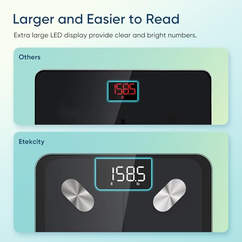 Etekcity Digital Bathroom Scale ESF-551 High Precision Floor Scale 400lb Capacity LED Display Tempered Glass