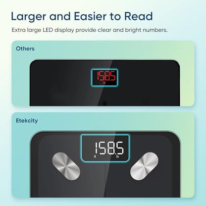Etekcity Digital Bathroom Scale ESF-551 High Precision Floor Scale 400lb Capacity LED Display Tempered Glass