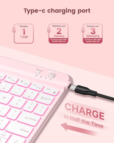 typecase Light Pink Folio Keyboard Case for iPad A16 11" 2025 & 10.9" 10th Gen (Models: A3354/A3355/A3356, A2696/A2757/A2777) Magnetic Wireless Detachable Keyboard, Bluetooth, Battery Powered