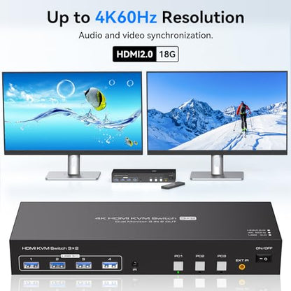 TJCXELE HDMI KVM Switch 2 Monitors 3 Computers 4K@60Hz