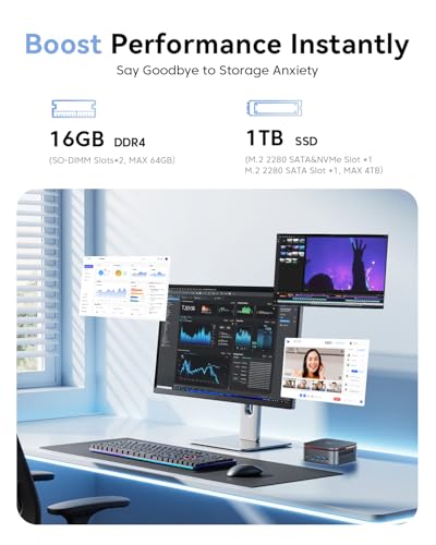 KAMRUI Mini PC AK1 PRO Ryzen 3 4300U 16GB RAM 1TB SSD 3840x2160 DisplayPort Mini Computer