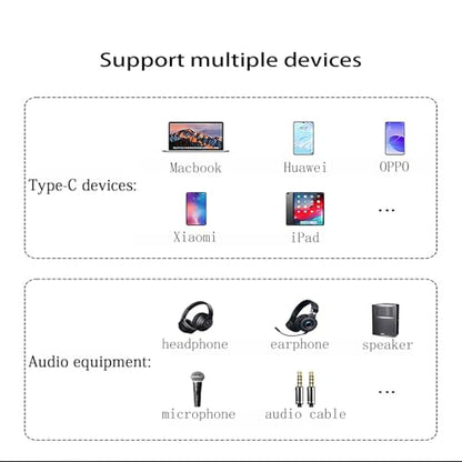 SGEYR Type C TPC-S01-US USB Type-C External Sound Card with 3.5mm Jack
