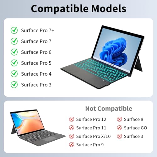 Sooguard 12.3" Surface Pro Wireless Bluetooth Keyboard Model Number: Surface Pro Keyboard