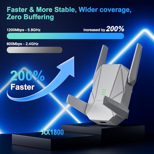 nonser 2026 WiFi Extender 1800 Mbps Dual-Band 5.8 GHz Range Extender for Home