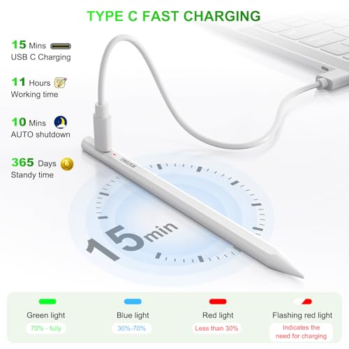 HATOKU Pencil C02 for iPad 6th-11th Generation, Palm Rejection, Fast Charge, Compatible with Multiple iPad Models