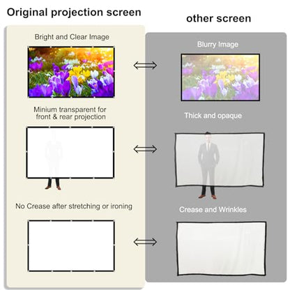 XINLEMY 150inches 4K 16:9 Projection Screen Polyester Matte