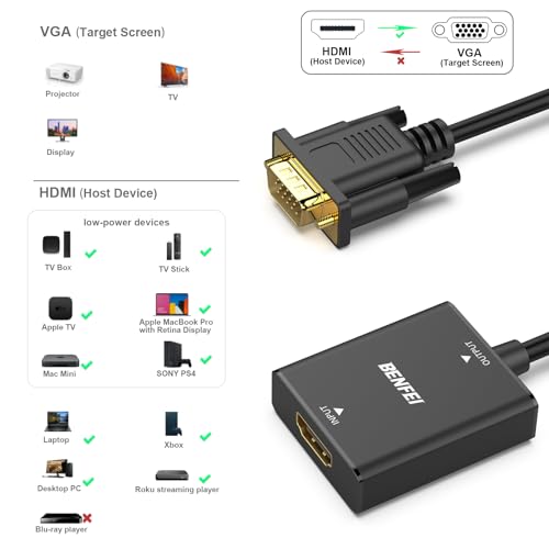 BENFEI HDMI to VGA Adapter 1920x1080@60Hz 1 Count 000272black
