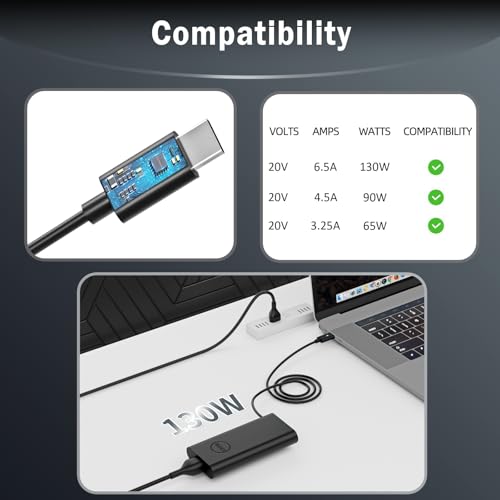 PIOEVTKA 130W USB Type C Laptop Charger Adapter SM130CS-01