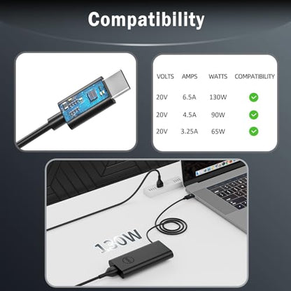 PIOEVTKA 130W USB Type C Laptop Charger Adapter SM130CS-01