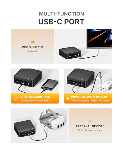 BOSGAME Mini PC Ryzen 9 6900HX 32GB DDR5 6400MHz 1TB PCIe NVMe SSD