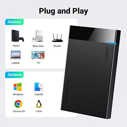 UGREEN 2.5" Hard Drive Enclosure USB 3.0 - Black