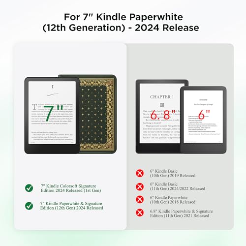 Vane Oak 7" Kindle Paperwhite Case with Auto Sleep/Wake, Magnetic Detachable, Slim PU Leather, Ornate Green