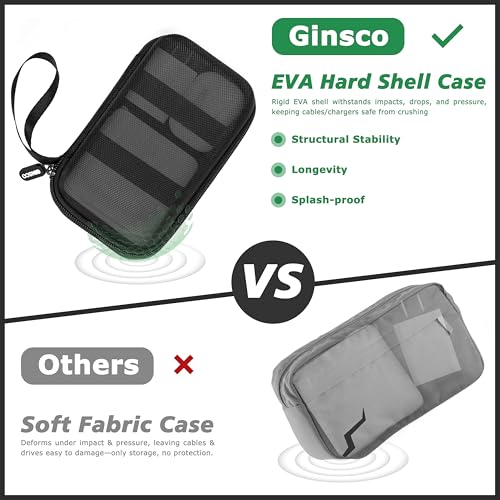 Ginsco 7.3 in Hard Case DDB01 Encased Electronics Organizer