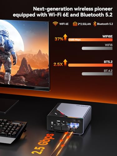 GMKtec Mini PC K12 AMD Ryzen 7 H 255 7680x4320 4.9GHz DDR5