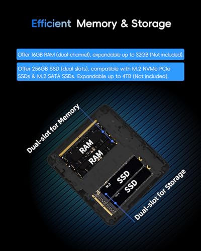 QAZIPO Mini PC JNC15 4K Display Intel Pentium Gold 6500Y 3.4GHz 16GB RAM 256GB SSD Educational Computing System