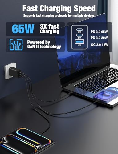 Hzevn 2-Pack 65W USB C Wall Charger Block, Model DP-A127G65