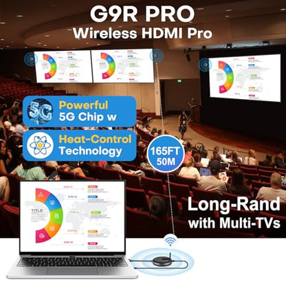 YAOMAISI 7.48in G9R PRO 1920x1080P 60Hz HDMI Wireless Transmitter and Receiver Kit