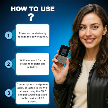 MITwireless Solutions WiFi T8 4G LTE Portable Hotspot Dual-Band 2.4GHz