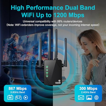 Venrk WiFi Extender 802.11a/b/g/n/ac 1200Mbps Dual-Band Wireless 12888ft² Coverage 1.3W x 2.5D x 2.1H