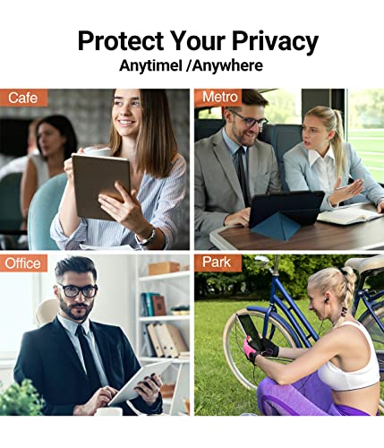 FILMEXT 10.9 inch Privacy Screen Protector for iPad Models A2696/A2757/A2777/A3354/A3355/A3356, Matte Anti-Fingerprint
