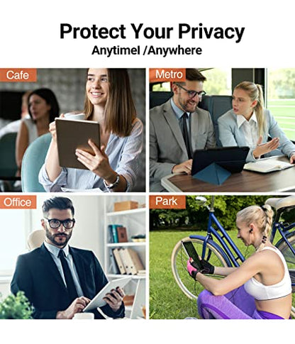 FILMEXT 10.9 inch Privacy Screen Protector for iPad Models A2696/A2757/A2777/A3354/A3355/A3356, Matte Anti-Fingerprint