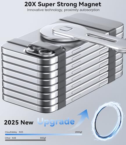 CloudValley 6.77 x 3.07 x 0.53 inches 1593d922-5d69-4932-9f1d-359ff4ffe678 Laptop Phone Holder