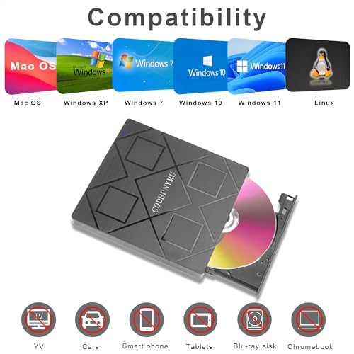 GODBPNYMU 5-in-1 External Optical Drive BT520 USB 3.0 & Type-C
