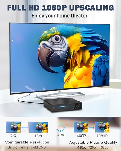 SHIWAKOTO DVD Player SH-DVP ULTRA 1080p 5.1 Surround HDMI CD, DVD, VCD, SVCD
