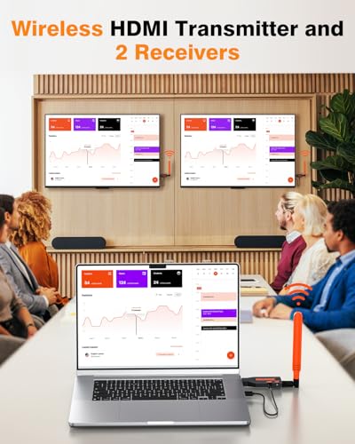 Coolpie 2026 Wireless HDMI Transmitter and 2 Receivers - 4K Decode, 1080P HD Output, 350FT Range, Plug & Play