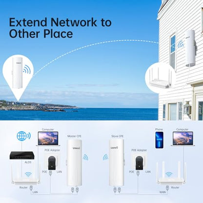 UeeVii CPE450 Wireless Bridge+WR3000K WiFi Router Outdoor Network Kit 3000Mbps 5GHz Dual-Band Ethernet