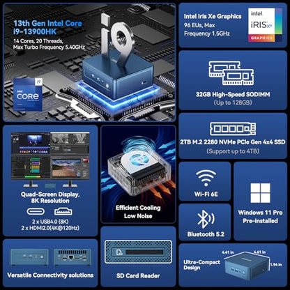 GEEKOM Mini PC IT13 7680x4320 60Hz LED CE FCC RoHS